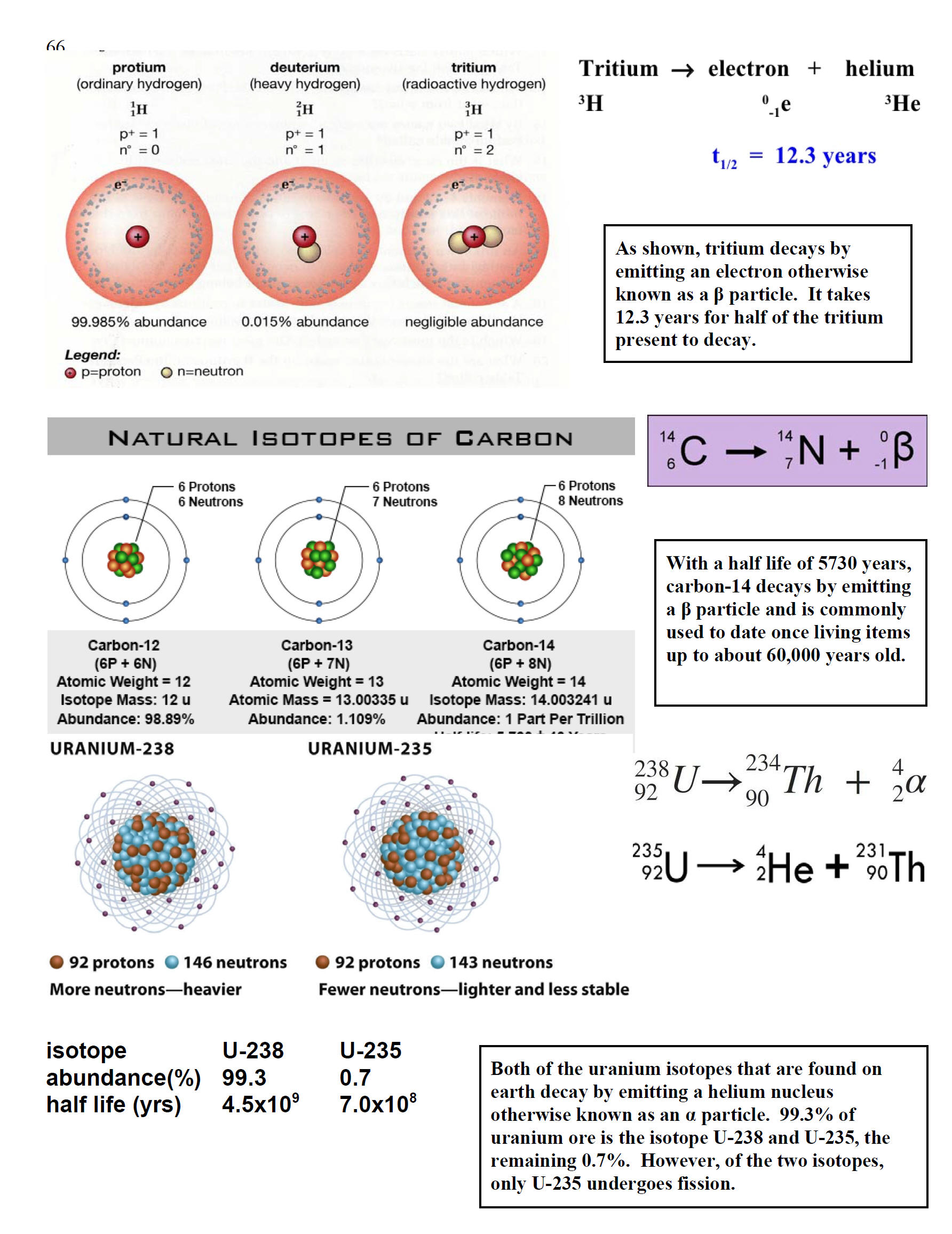 atomic-mass-and-isotopes